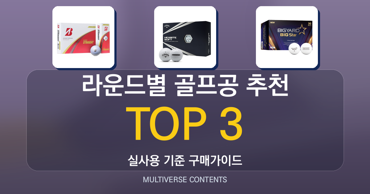 라운드별 골프공 추천, 어떤 공이 내 플레이에 맞을까