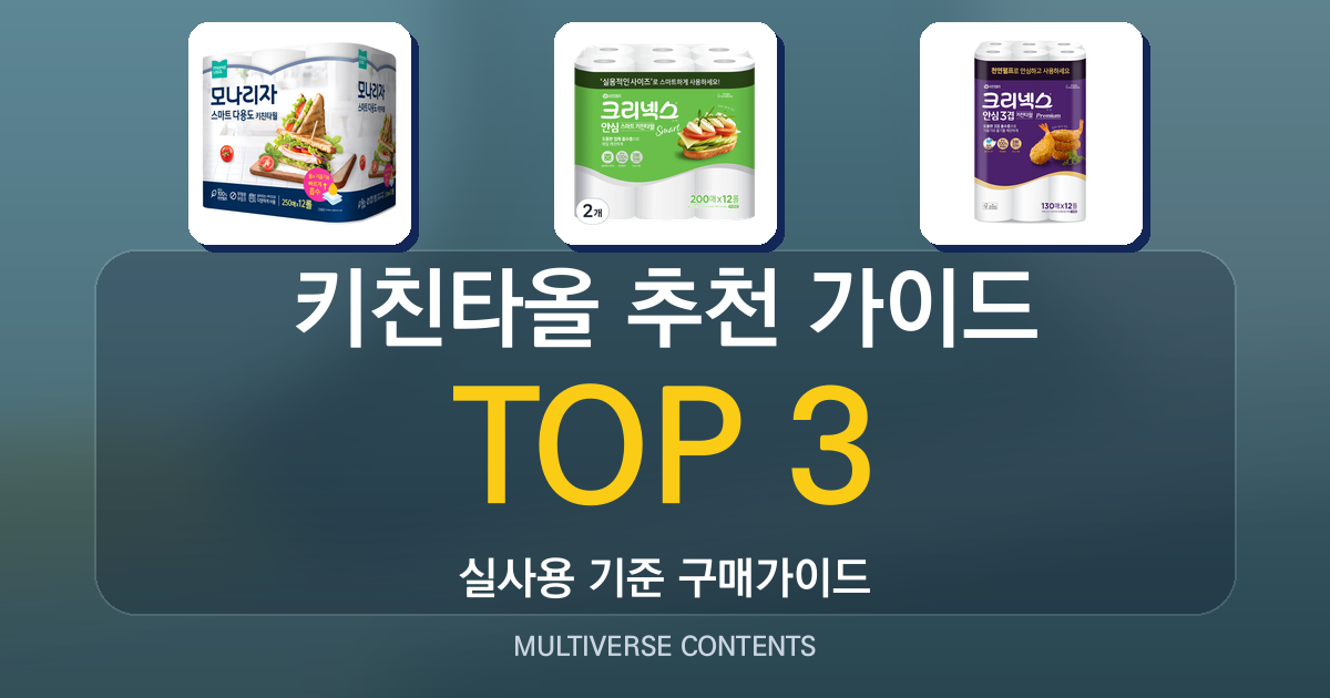 키친타올 추천 가이드, 흡수력·내구성·가성비 비교