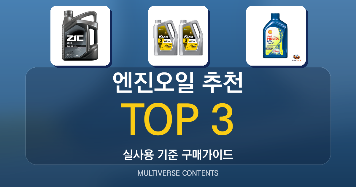 엔진오일 추천, 실사용자 관점에서 비교해 본 선택 기준
