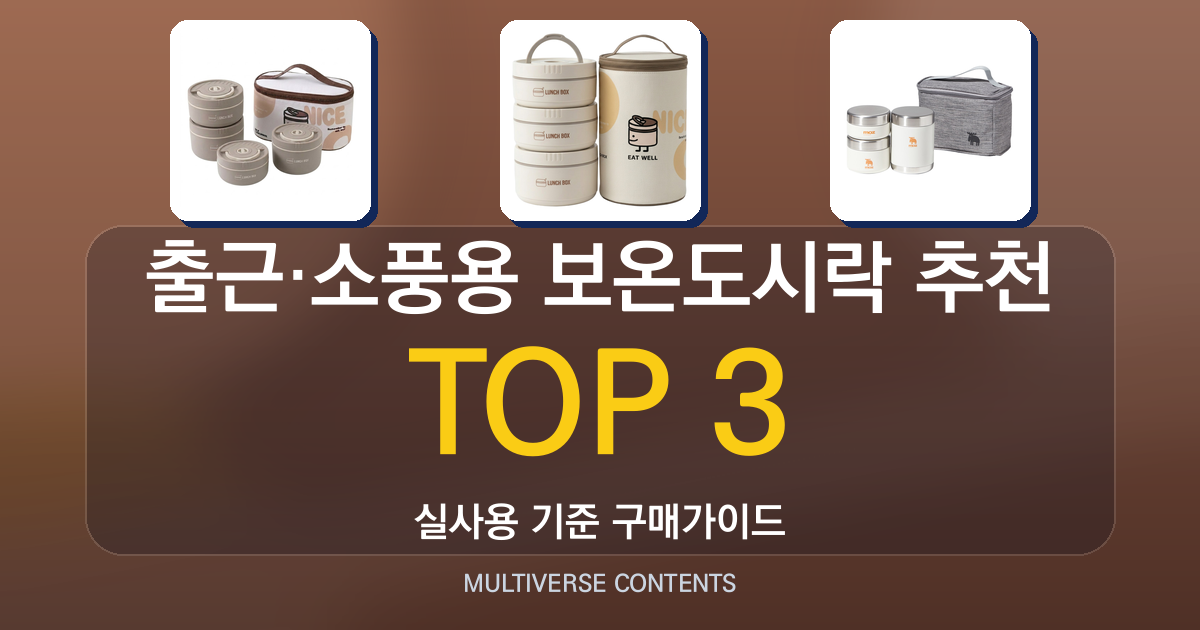 출근·소풍용 보온도시락 추천, 용량별 실사용 팁